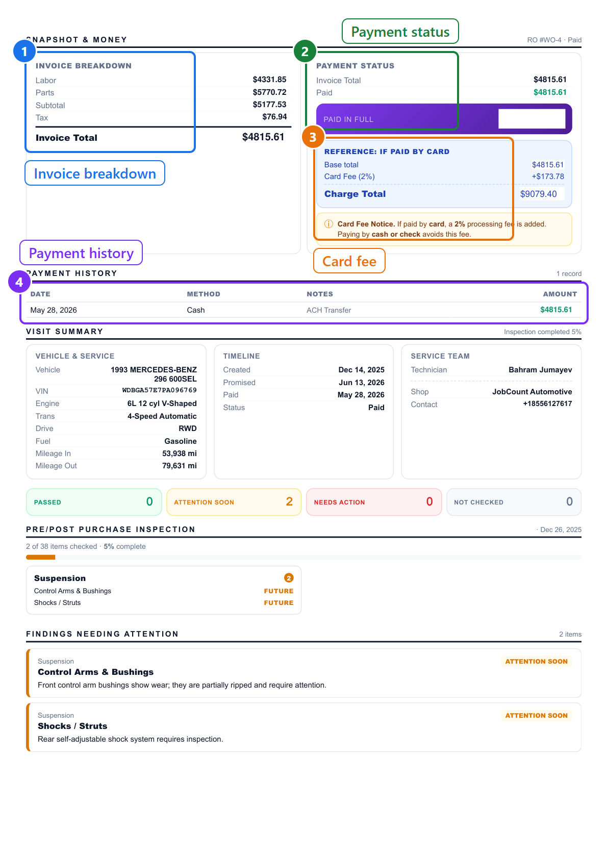 The Snapshot & Money page.