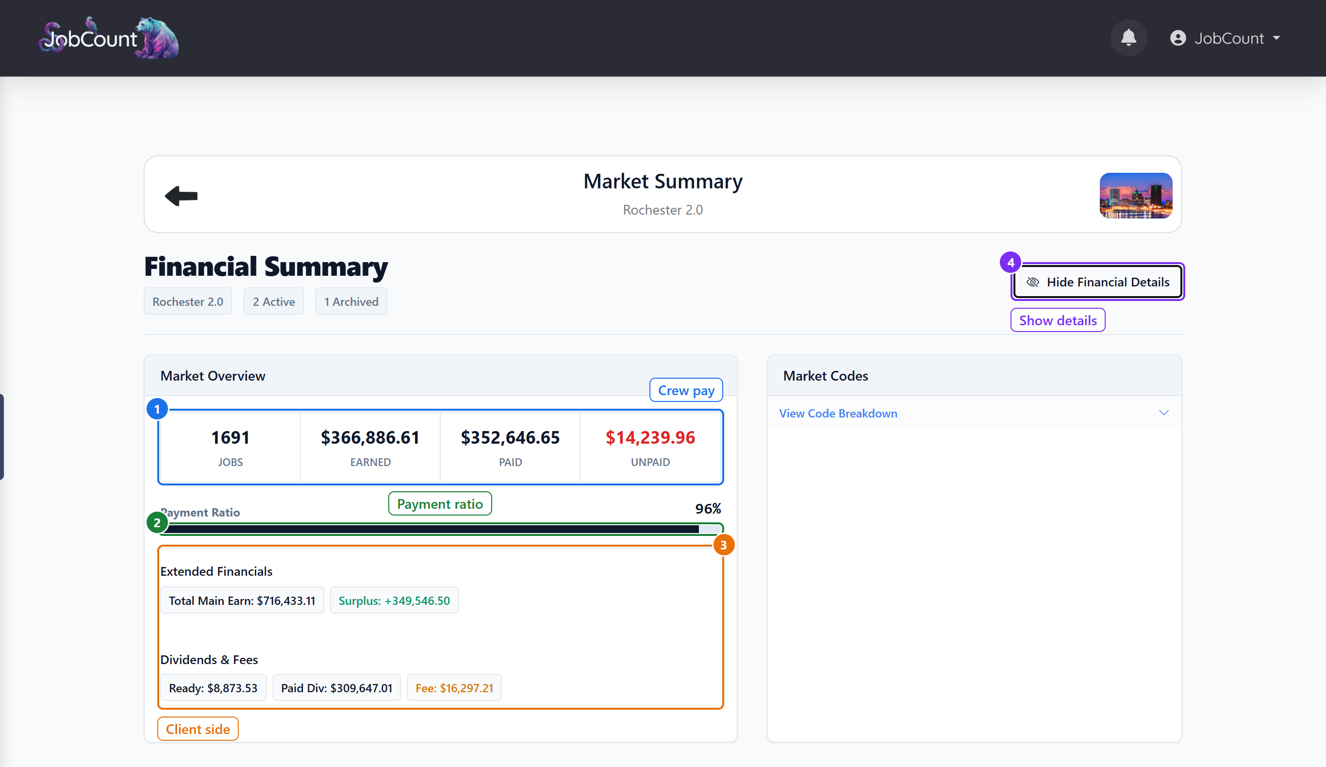 The Market Summary with financial details shown.